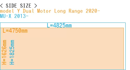 #model Y Dual Motor Long Range 2020- + MU-X 2013-